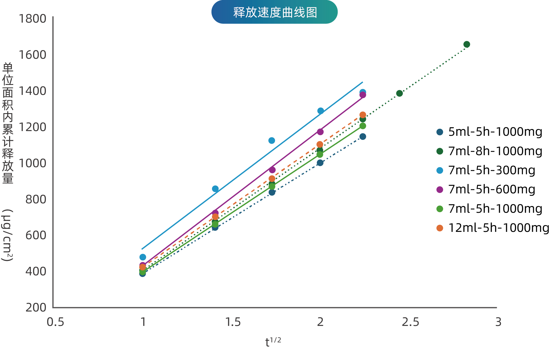 资源 7.png